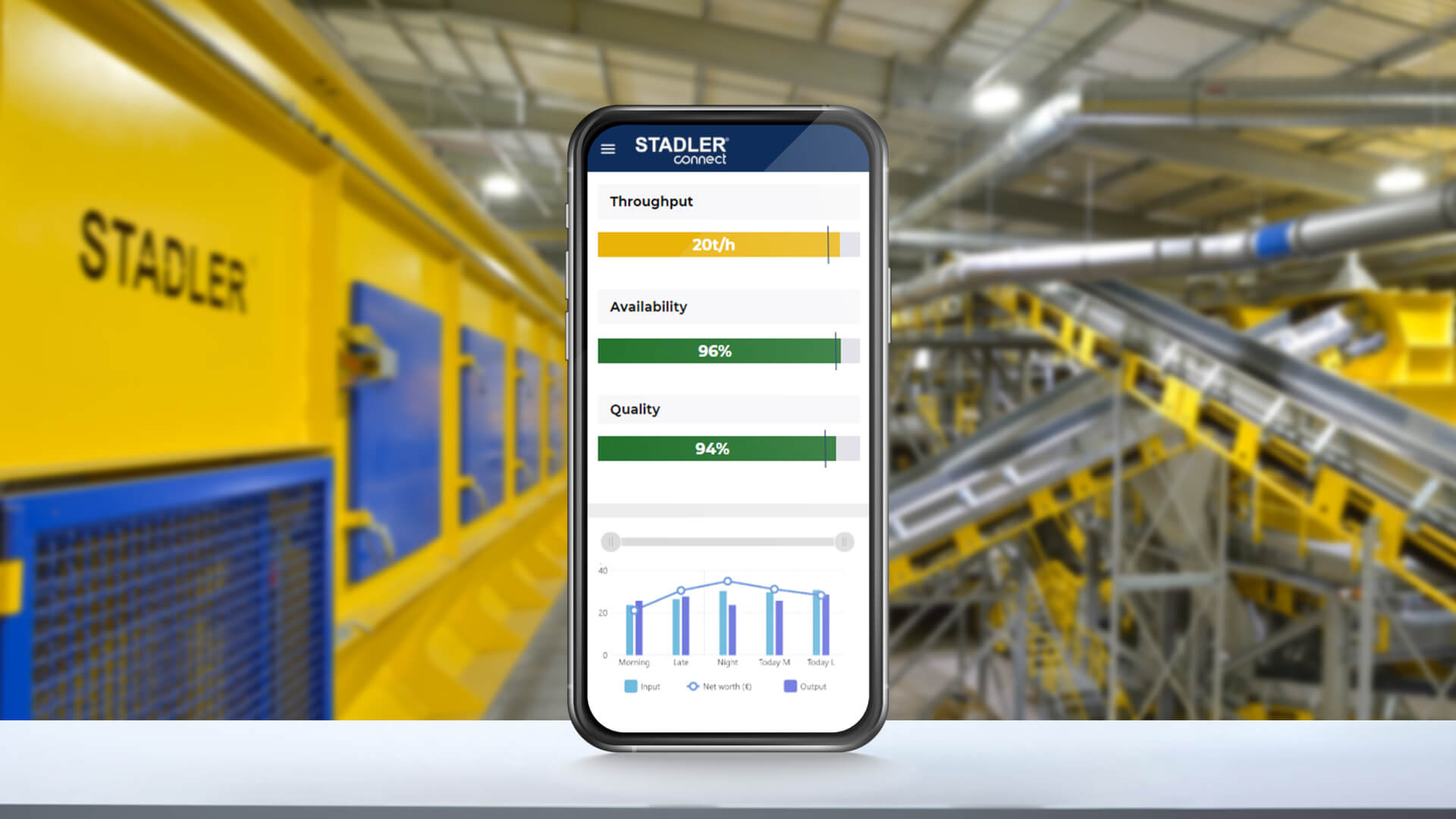 STADLER Connect auf Smartphone vor Sortieranlage