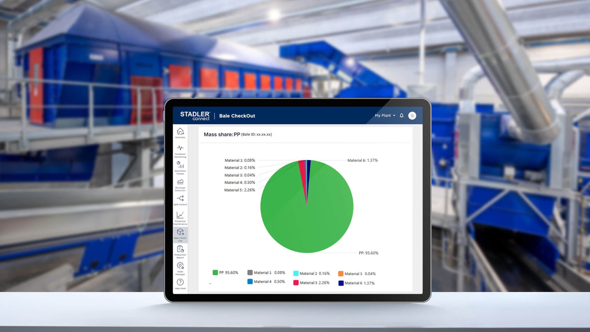 STADLER Connect mit Ballendaten